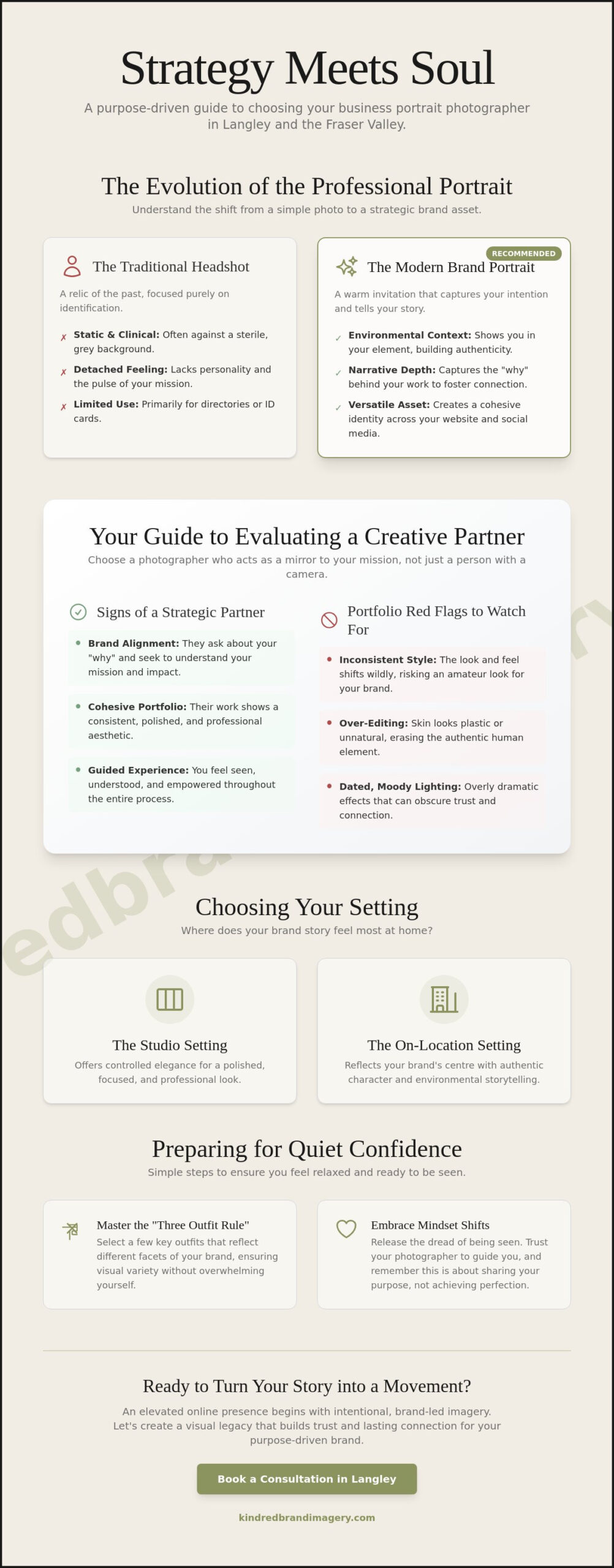 Choosing a Business Portrait Photographer in Langley: A Guide for the Intentional Entrepreneur