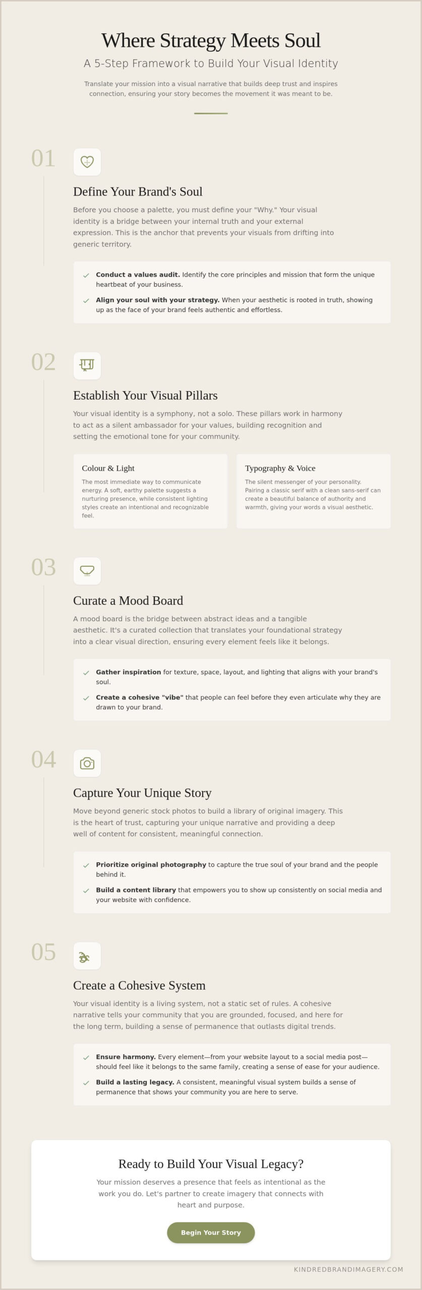 How to Build a Visual Brand Identity: A Guide for Purpose-Driven Leaders