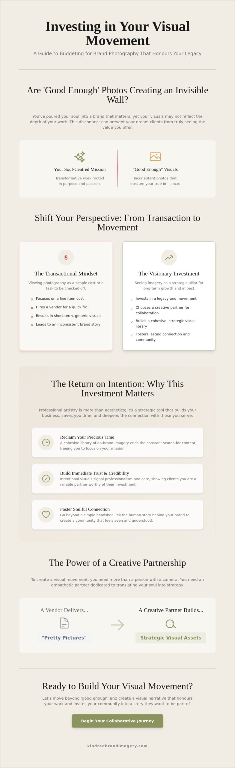 Investing in Brand Imagery: How to Budget for Your Visual Narrative
