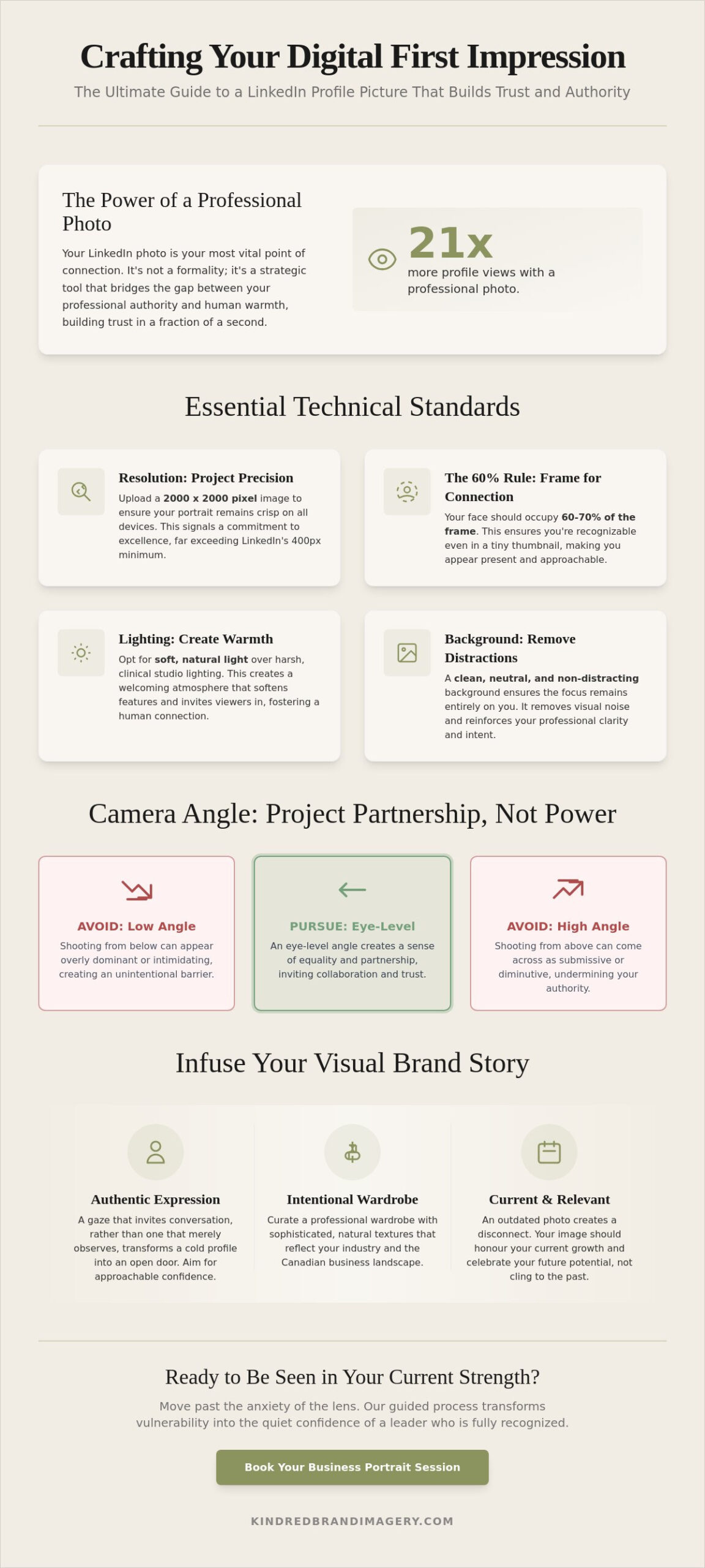 LinkedIn Profile Picture Tips: Crafting a First Impression with Intentionality