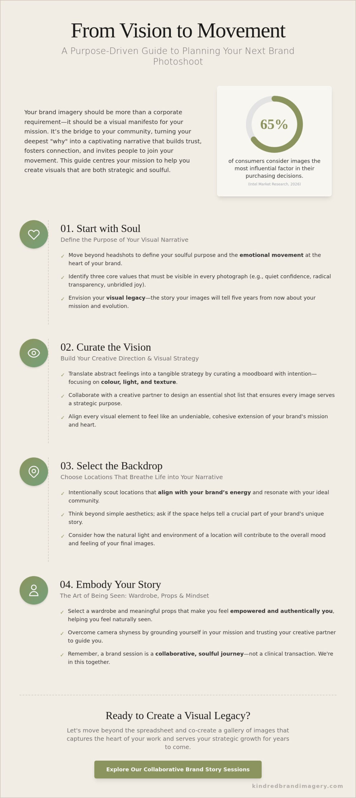 Planning Your Next Brand Photoshoot: A Soulful Guide to Visual Storytelling