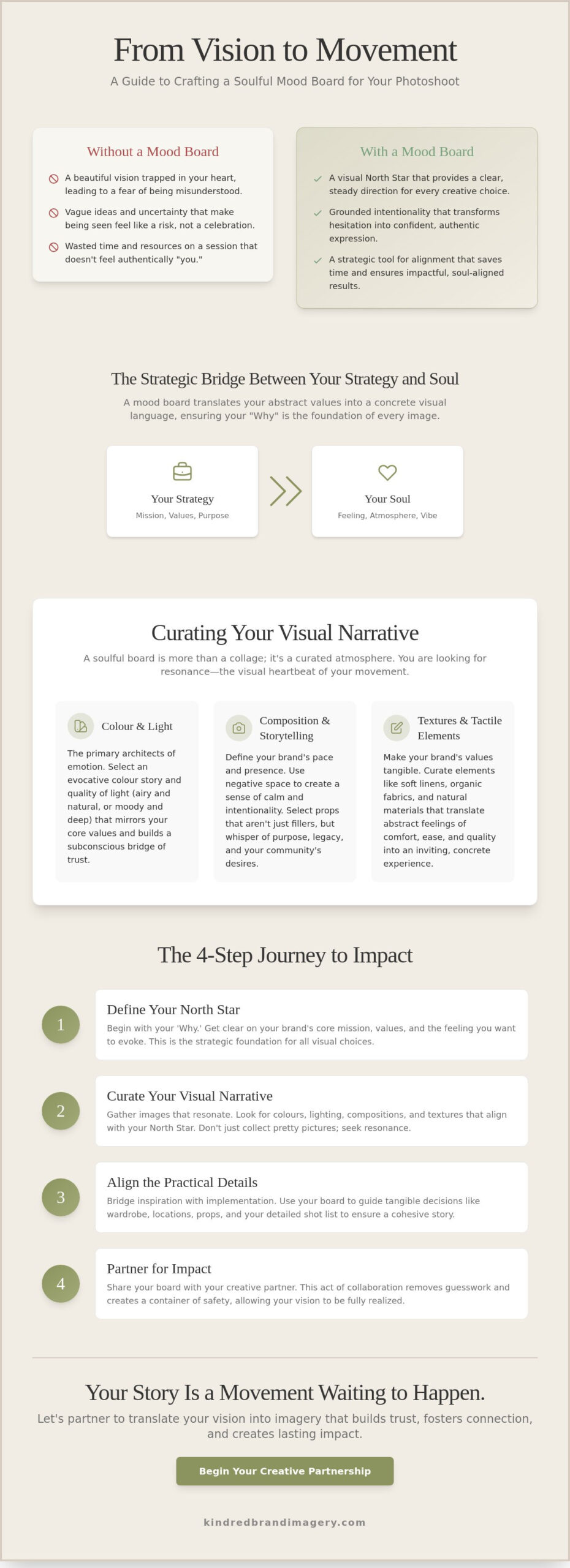 Creating a Mood Board for Your Photoshoot: A Guide to Visual Storytelling
