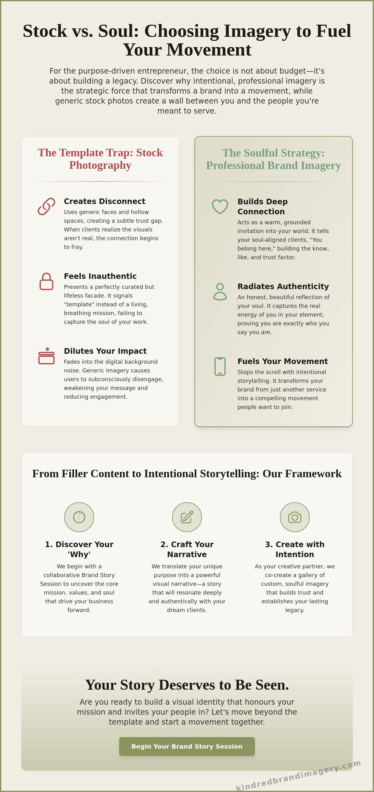 Stock Photos vs. Professional Photos: Choosing Imagery with Soul and Strategy