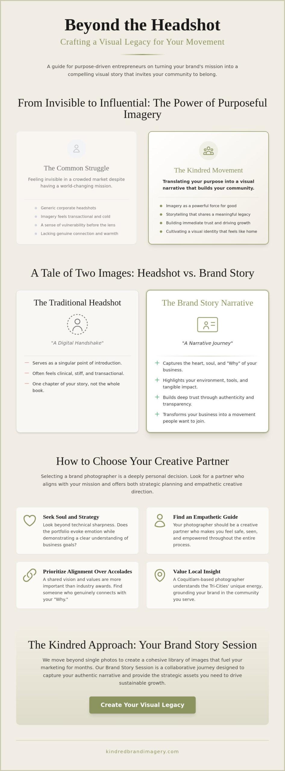 Choosing a Brand Photographer in Coquitlam: A Guide for Purpose-Driven Leaders