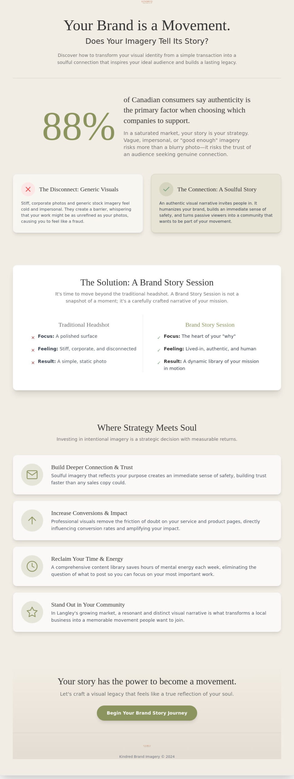 Personal Branding Photoshoot in Langley: Strategy Meets Soul