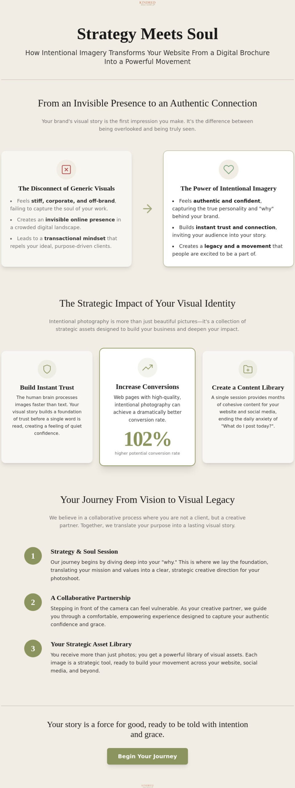 Website Photography Services in Maple Ridge: Imagery with Purpose