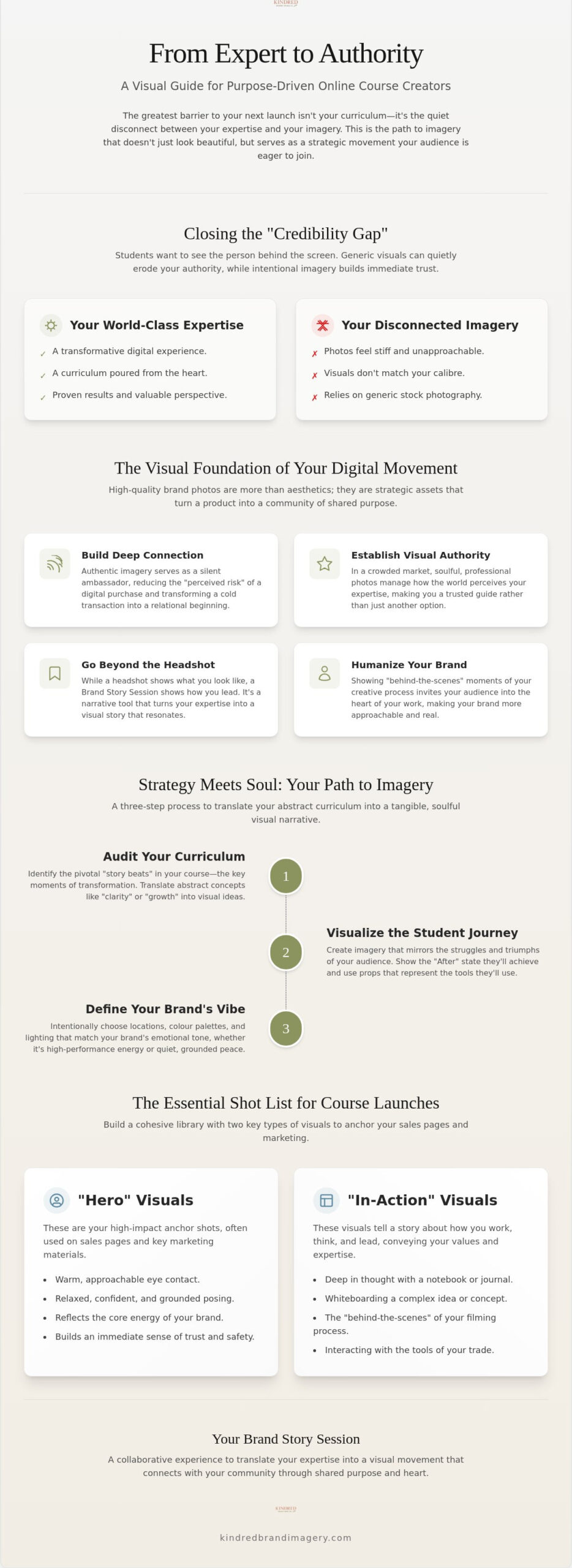 Brand Photos for Online Course Creators: Visualizing Your Expertise with Purpose