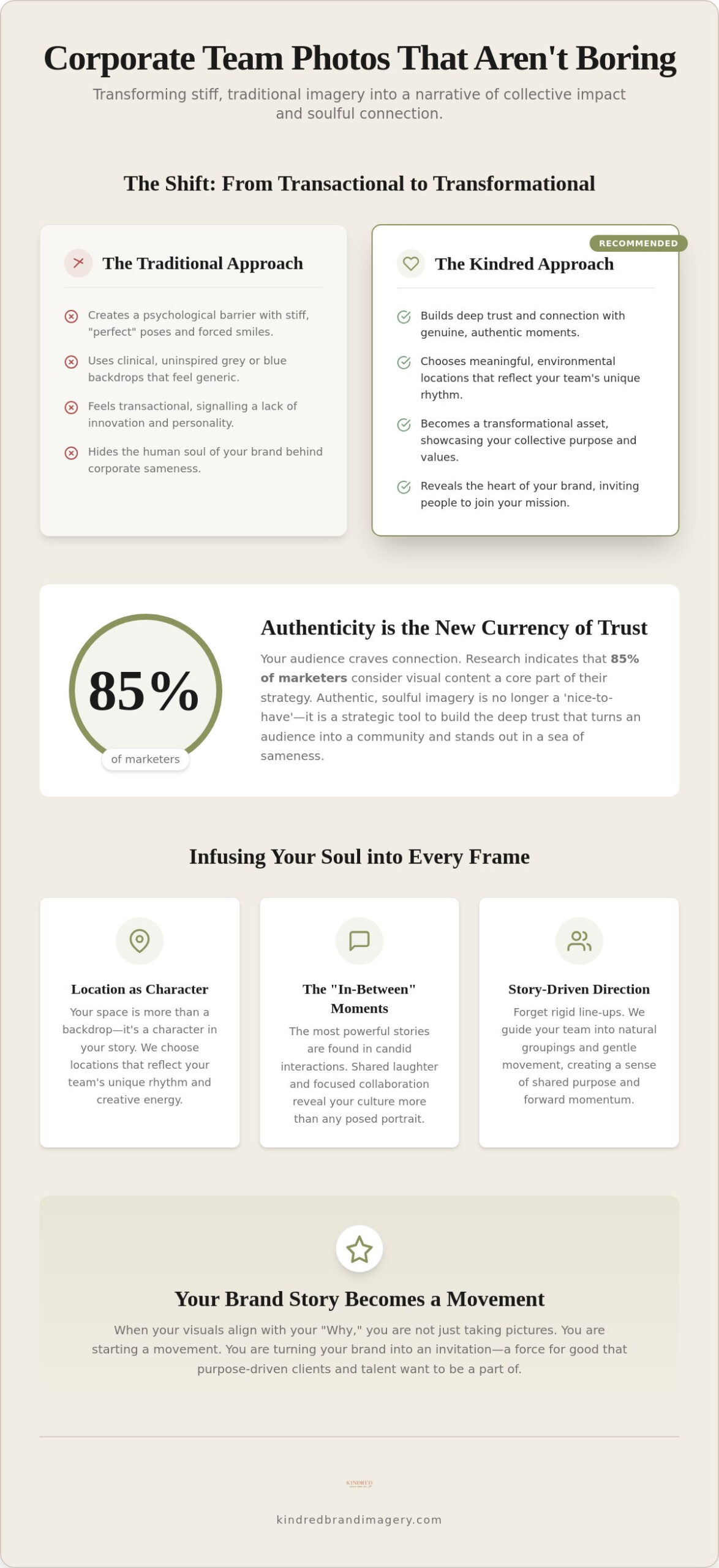 Corporate Team Photos That Aren't Boring: A Guide for Purpose-Driven Brands