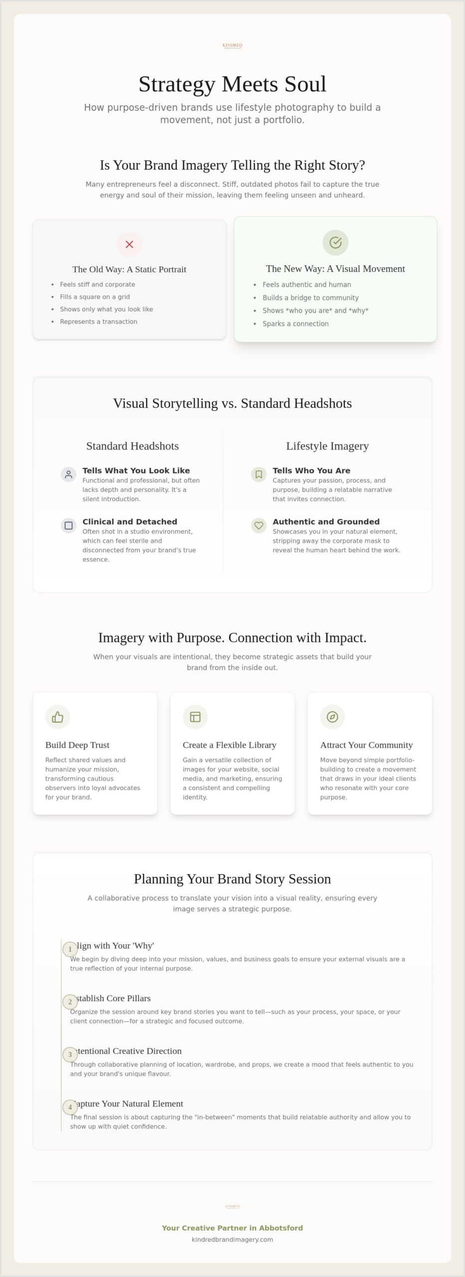 Lifestyle Photographer Abbotsford: Strategic Imagery for Purpose-Driven Brands