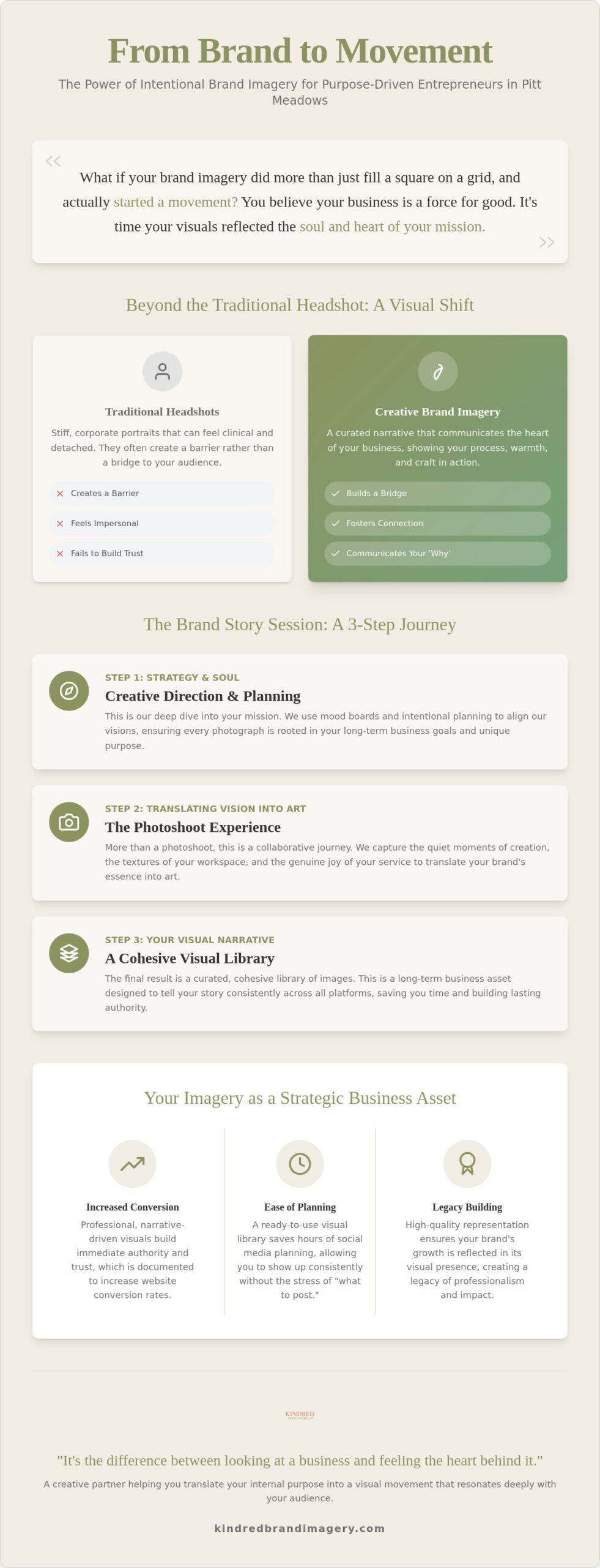 Creative Brand Imagery in Pitt Meadows: Visual Storytelling with Purpose