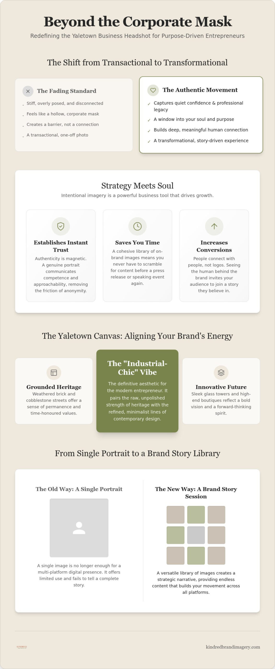 Yaletown Business Headshots: Capturing Your Purpose and Professional Legacy